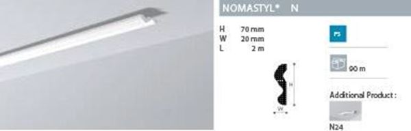 Imagen de Moldura Nomastyl N 1m lineal